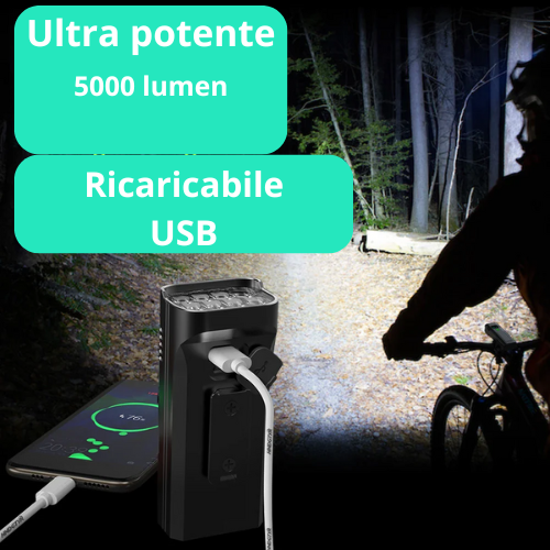 NATFIRE 10000mAh 5000LM MTB Bicycle Front Light Bicycle 8*LED Front Bike Light Headlight Bike Accessories USB Rechargeable