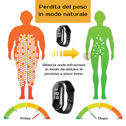 Orologio Intelligente per la Perdita di Peso – Modellante, Ricaricabile, Ultrasonico Anti-zanzare, 4 in 1.
