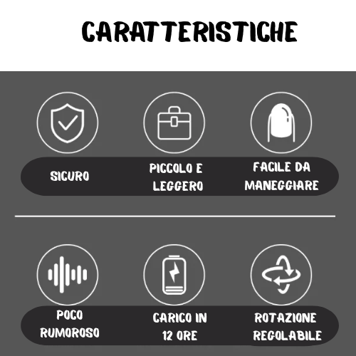 Trapano/smerigliatore elettrico per unghie. Potente motore da 35000 giri/min, a basso rumore: kit completo di frese per unghie professionali per manicure e pedicure.