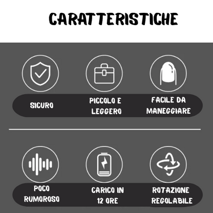 Trapano/smerigliatore elettrico per unghie. Potente motore da 35000 giri/min, a basso rumore: kit completo di frese per unghie professionali per manicure e pedicure.