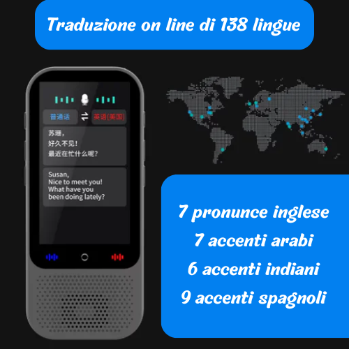 Traduzione portatile S80 Pro. Traduzione vocale in 138 lingue, 19 traduzioni offline, funzione ChatGPT. Fotocamera 5 mp, ricarica type C.