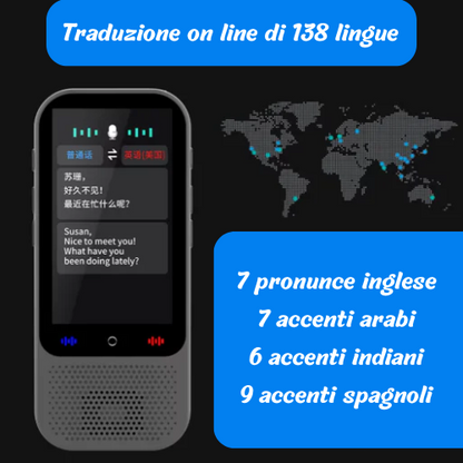 Traduzione portatile S80 Pro. Traduzione vocale in 138 lingue, 19 traduzioni offline, funzione ChatGPT. Fotocamera 5 mp, ricarica type C.