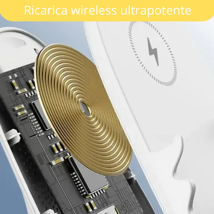 🔋 Supporto di Ricarica Wireless Magnetico con Ventola Raffreddamento – Compatibile con iPhone | 15W Max |  | USB-Type C.