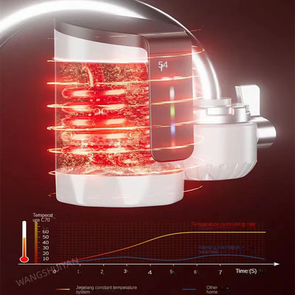 Rubinetto scaldabagno  istantaneo elettrico 3000w