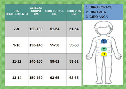 Costume Da Bagno “Bichini” da Bambina. Colorato, Comodo, Design Moderno.