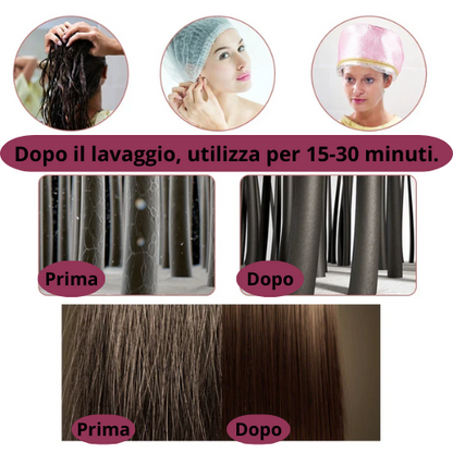 Electric Hair Cap Hat Salon Spa Steamer Hair Thermal Treatment Nourishing Hair Mask Baking Oil Cap Hair Dryer Heat Hat Hair Care