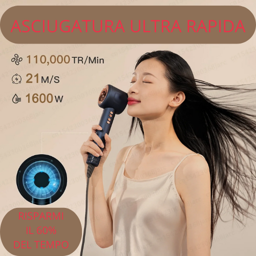 Super Hair Dryer 220V Leafless Hair dryer Personal Hair Care Styling Negative Ion Tool Constant Anion Electric Hair Dryers