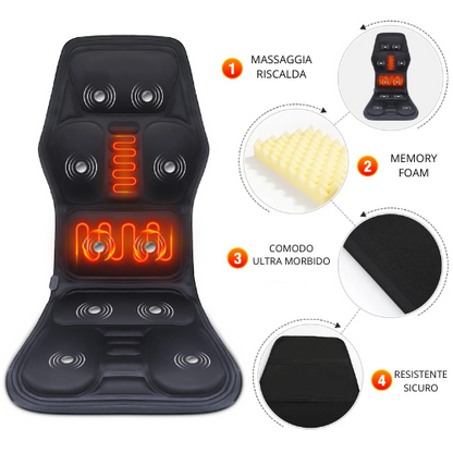 Electric Heating Back Waist Massager for Car Chair Office Lumbar Neck Infrare Heated Vibration Cushion Shoulder Back Massage Mat