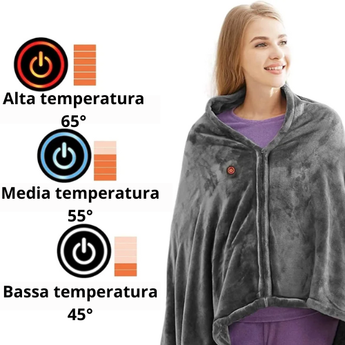Office USB Electric Heated Blanket 3 Heating Levels Fleece Heated Mat Wearable Body Warmer Blanket  Household ，Machine Washable