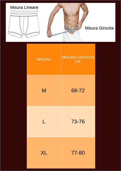 Costume Da Bagno “slip” Da Uomo. Design Moderno, Traspirante e Robusto, Colorato. Ideale per Sport Acquatici.